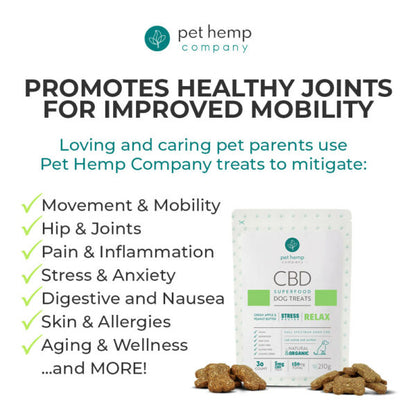 CBD Dog Treats – RELAX: Anxiety & Stress Relief