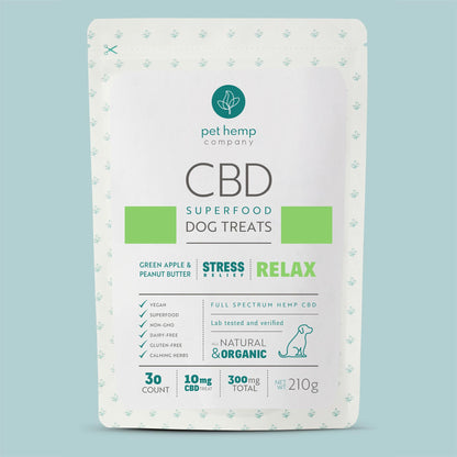 CBD Dog Treats – RELAX: Anxiety & Stress Relief