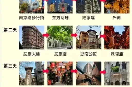 上海长情论坛：同城真诚约会，为何成为魔都单身相亲的首选阵地？